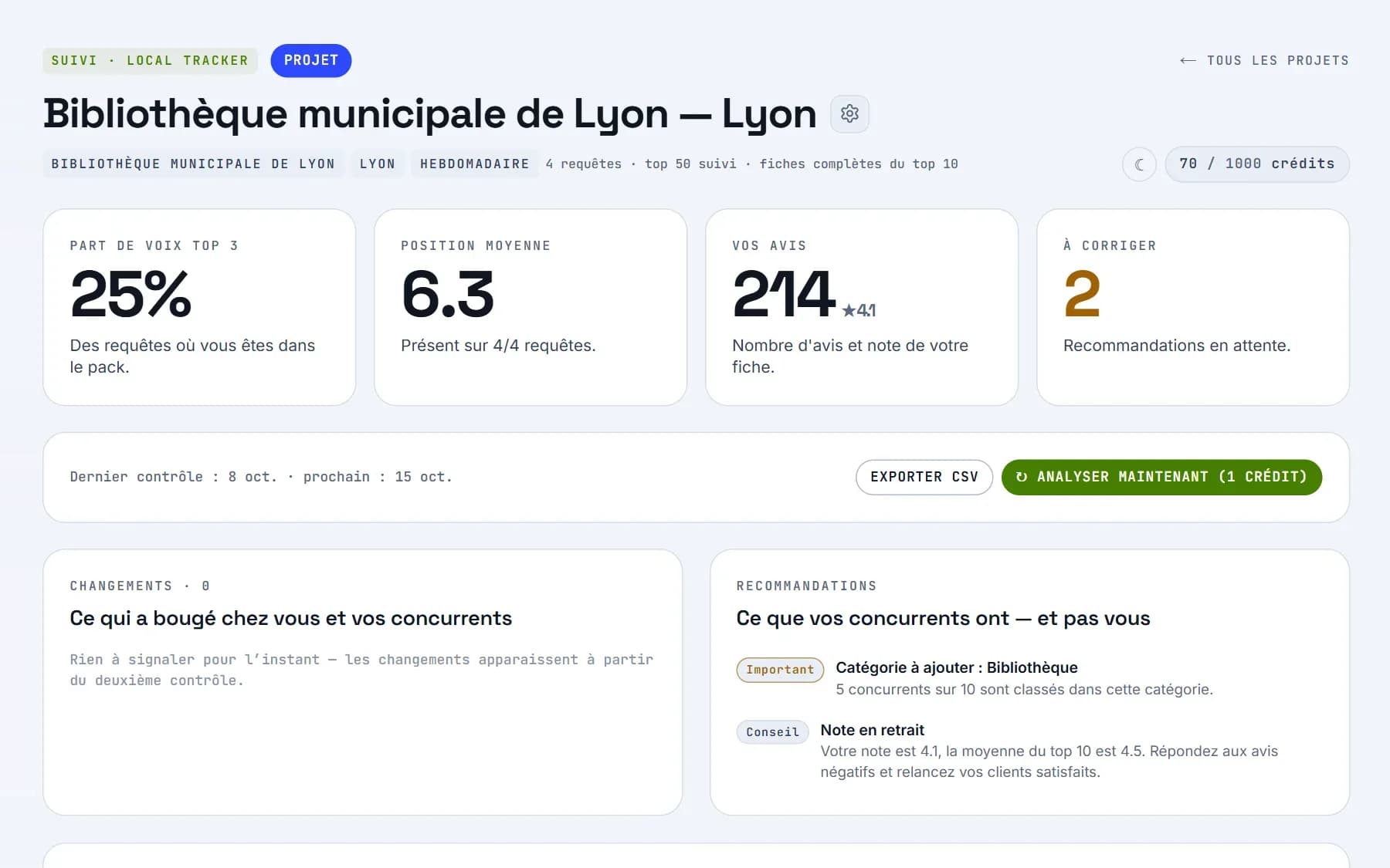 Local Tracker : Suivez votre visibilité dans Google Maps face à vos concurrents, requête par requête.